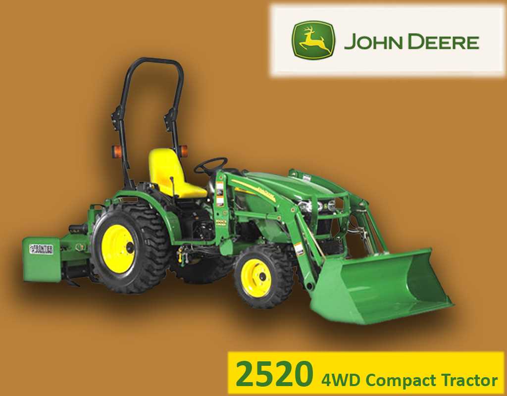 The Ultimate Guide To Understanding John Deere 2520 Tractor Parts Diagram