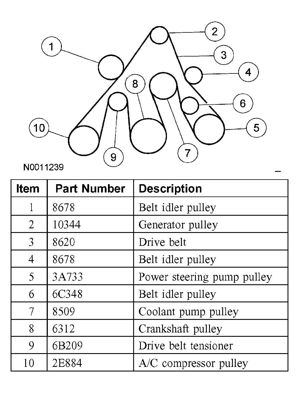 Exploring The Ford F Pulley Diagram A Comprehensive Guide