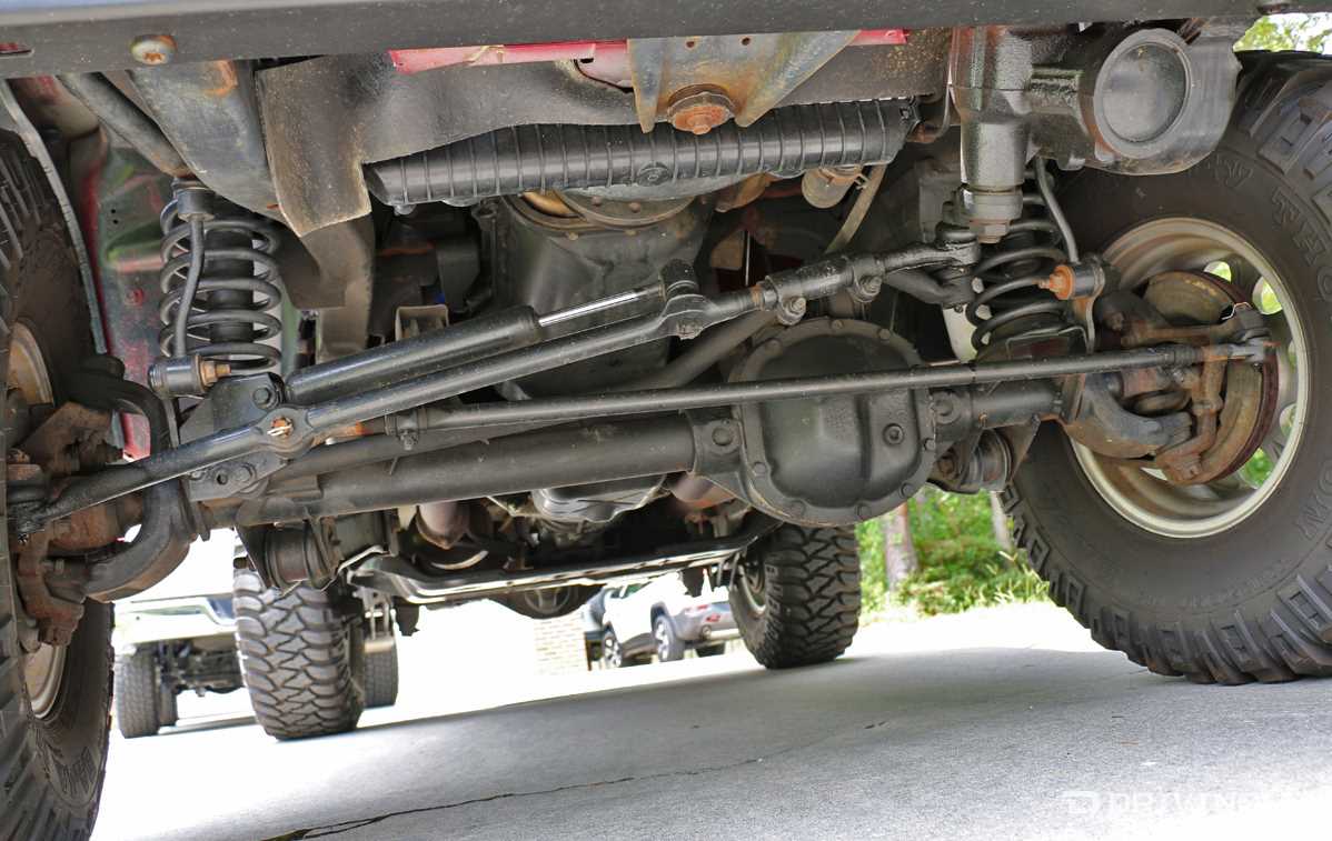 The Ultimate Guide To Understanding The Jeep Wrangler Front Suspension