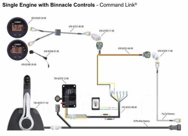 Unraveling The 6y5 8350t D0 00 Wiring Diagram A Comprehensive Guide