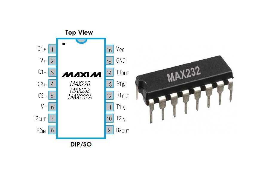 Unlocking The Potential Of Max Comprehensive Datasheet Breakdown