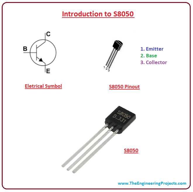 Unlock The Potential S Datasheet Revealed For Optimal Component