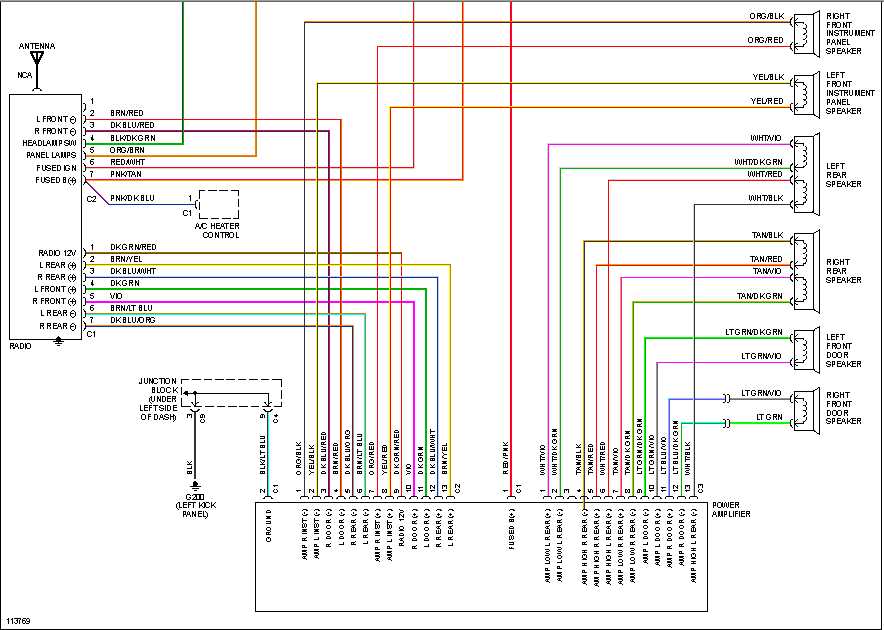 The Ultimate Guide To Understanding Dodge Dakota Wiring Harness Diagrams