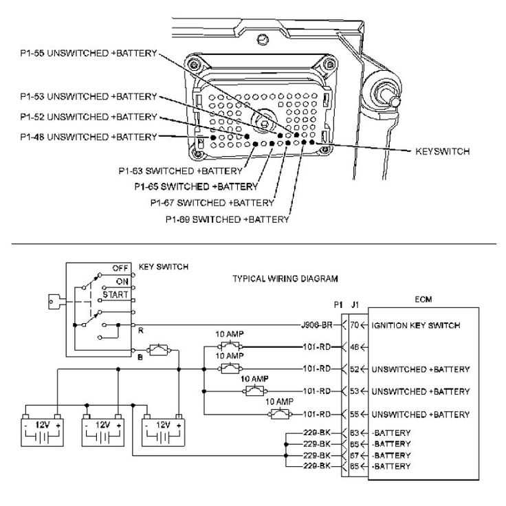 The Complete Guide To Cat C Cat Pin Ecm Wiring Diagram