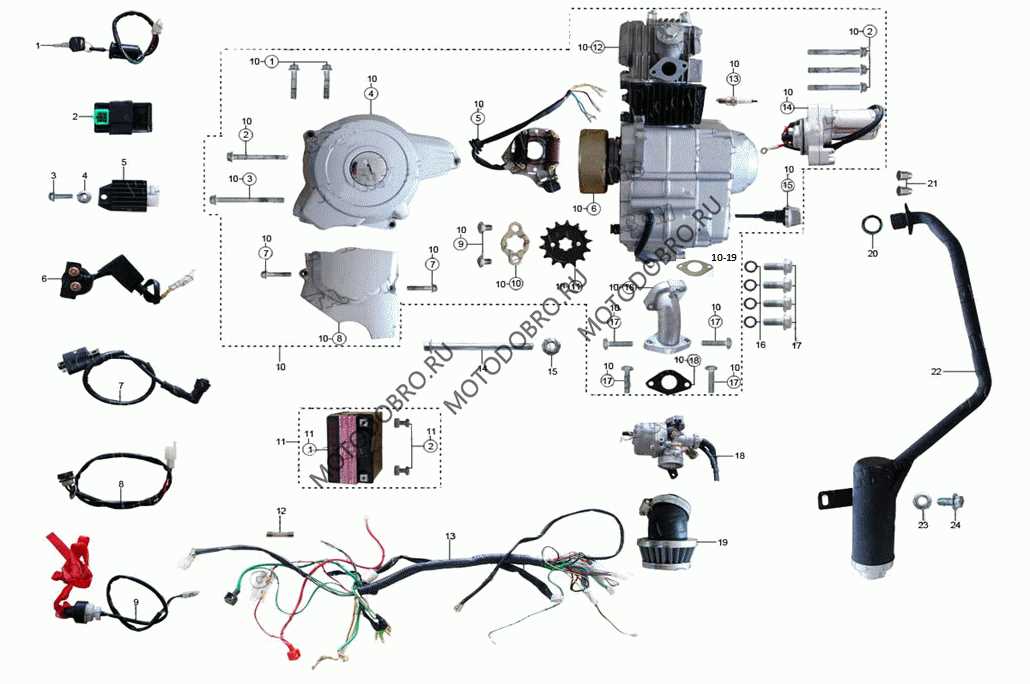 Exploring The Electrical Connections Of A Chinese Cc ATV