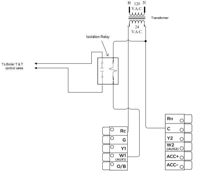 Step By Step Guide Ecobee Enhanced Wiring Diagram For A Smart Home