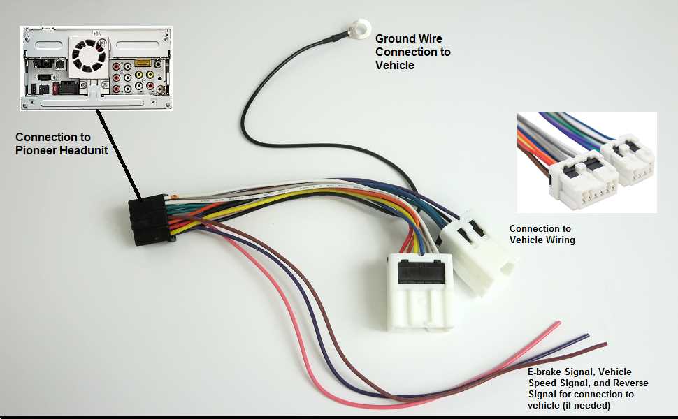 Pioneer Nex Wiring Diagram Step By Step Guide