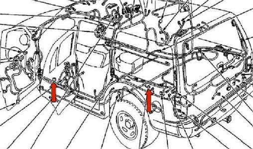 How To Identify And Replace Ford Expedition Parts Comprehensive