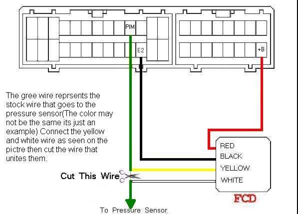 A Comprehensive Guide To Understanding Gree Wiring Diagrams