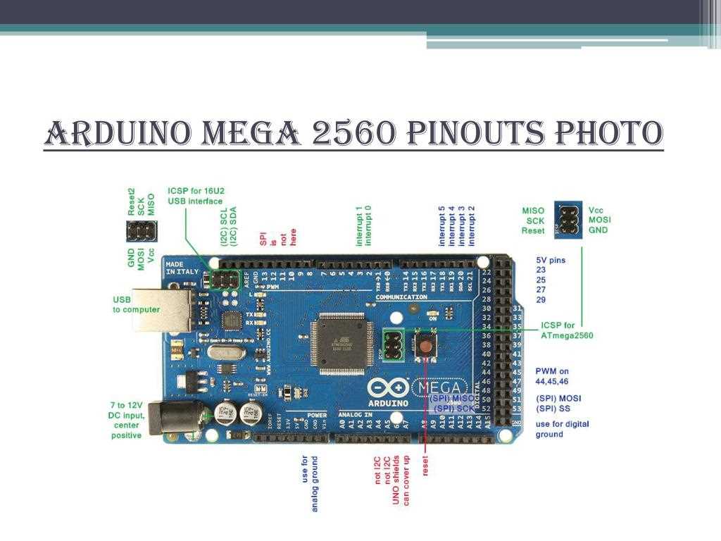 Complete Guide To Arduino Mega Pinout Diagram Learn How To Use Each