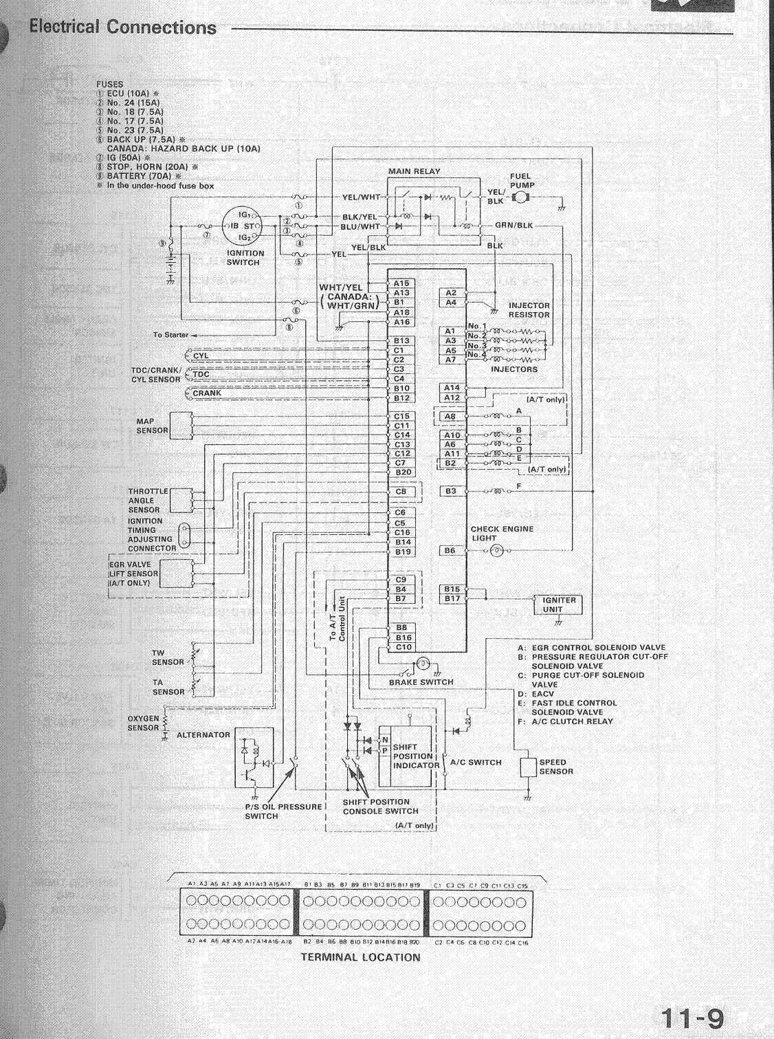 The Ultimate Guide To Understanding The P Ecu Circuit Board Diagram