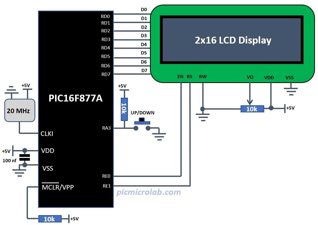 Complete Pic F A Datasheet Specs Pinout And Features