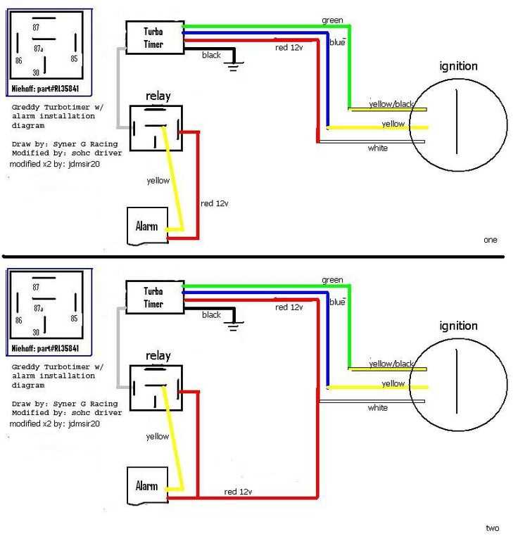 How To Wire A Square D 8536 A Comprehensive Wiring Diagram Guide