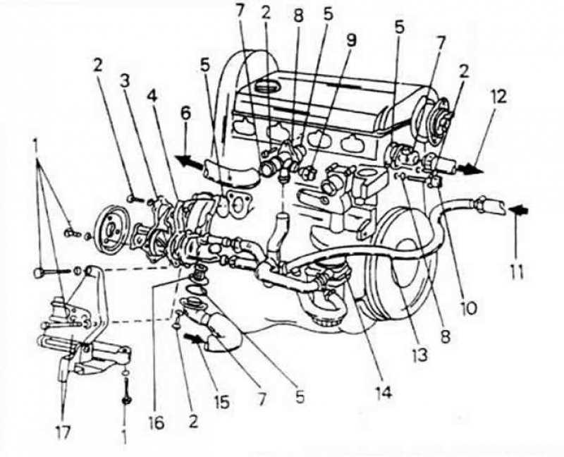 Everything You Need To Know About Vw Golf Mk Cooling System Diagram