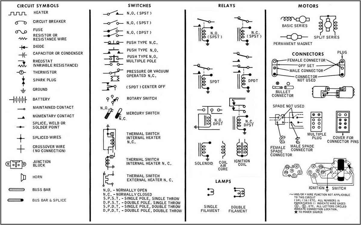 Decoding Wiring Diagram Symbols A Legend For Easy Understanding