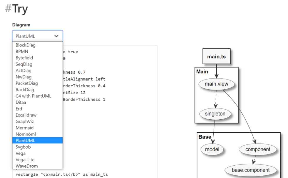 Visual Studio Diagram Generator Visual Studio Uml Diagra