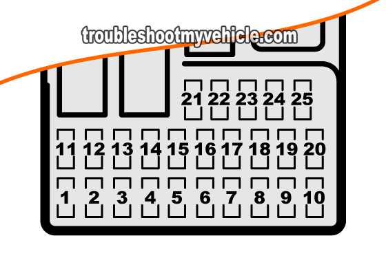 Understanding The Wiring Diagram For A Honda Civic Alternator