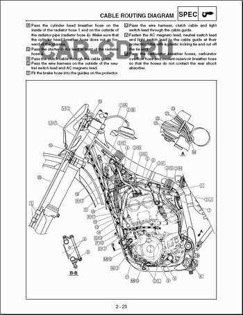 Easy Guide Yamaha Ttr Carburetor Diagram Explained