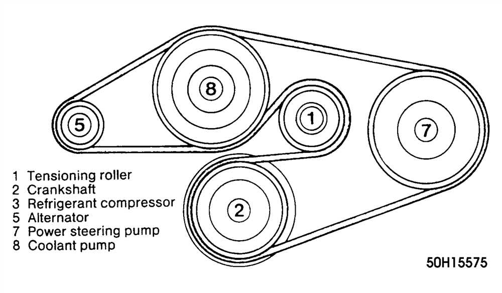 Bmw X Serpentine Belt Diagram The Ultimate Guide Bmw