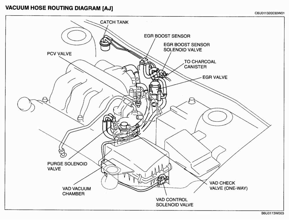 Step By Step Guide F Brake Booster Vacuum Hose Diagram