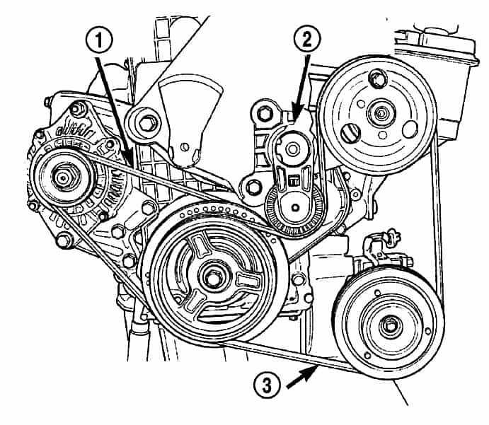 Understanding The Chrysler Serpentine Belt Diagram A