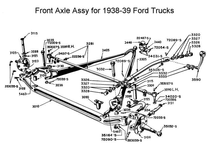 Exploring The Detailed Front Suspension Diagram For The 2005 Ford F250