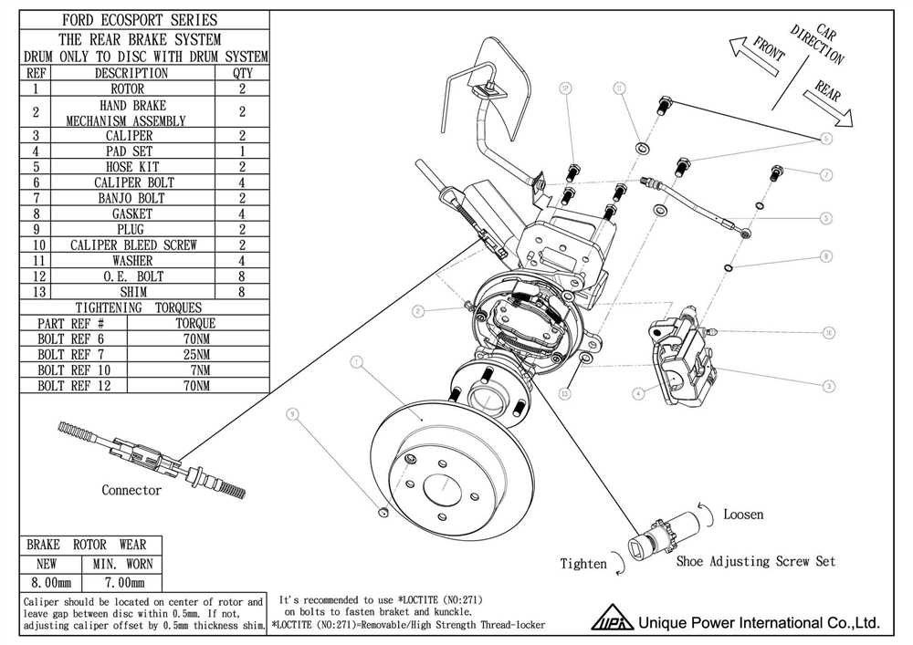 Understanding The Toyota Tacoma Rear Drum Brake System A Comprehensive