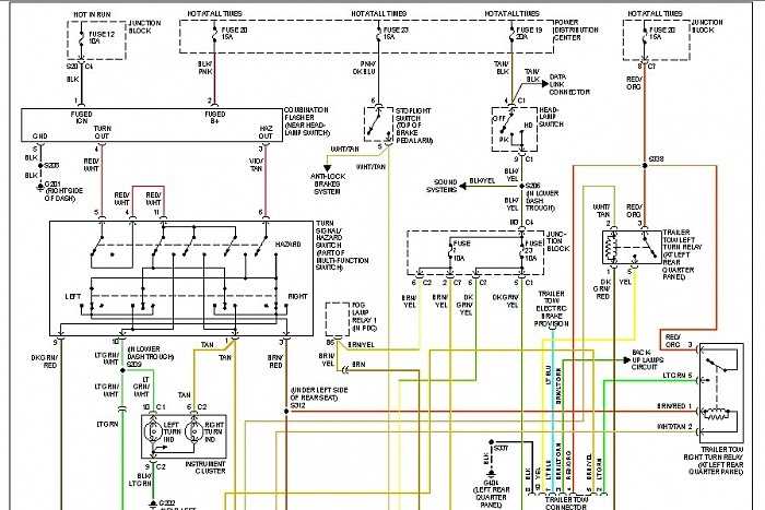 The Ultimate Guide To Understanding The Jeep Grand Cherokee Wiring Diagram