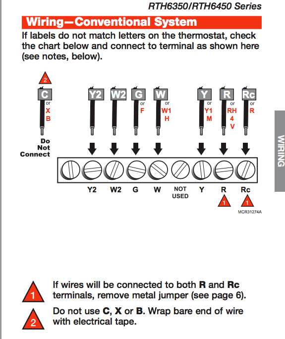 The Ultimate Guide To Understanding And Using The Honeywell RTH6350