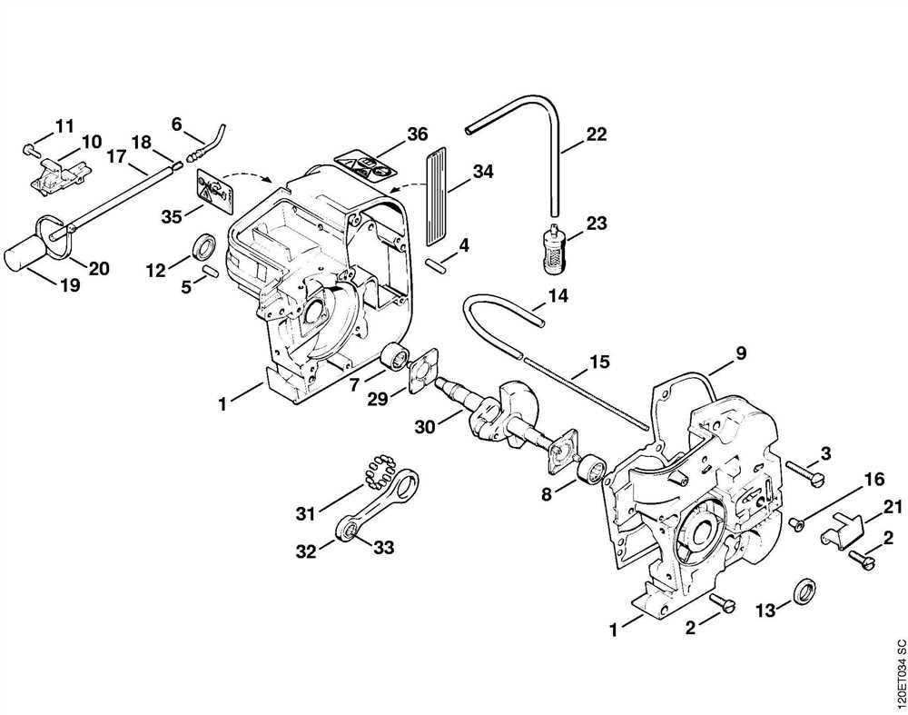 The Ultimate Fs R Parts Diagram A Comprehensive Guide To Repairing