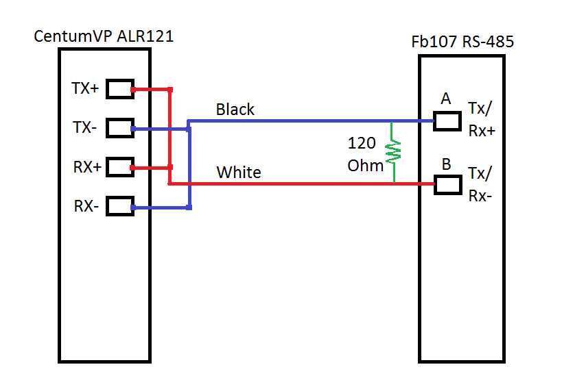 The Ultimate Guide To Rs Wiring Connection Everything You Need To Know