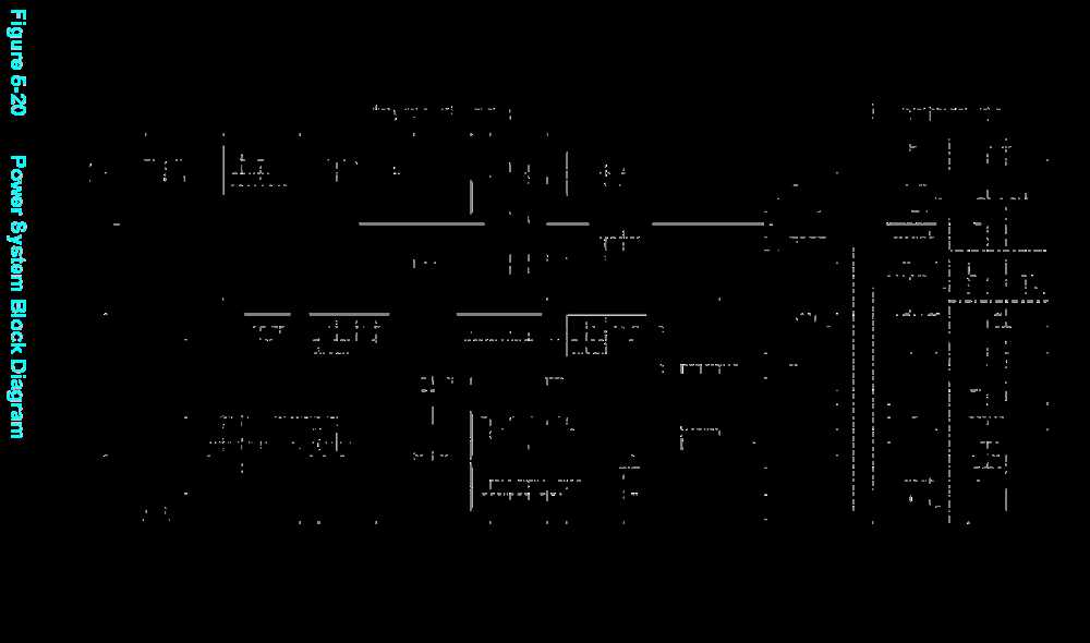 Hp Schematic Schematics Manuals Archives