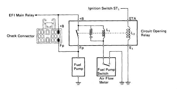 Diagrama Main Relay Honda Air Con Repair