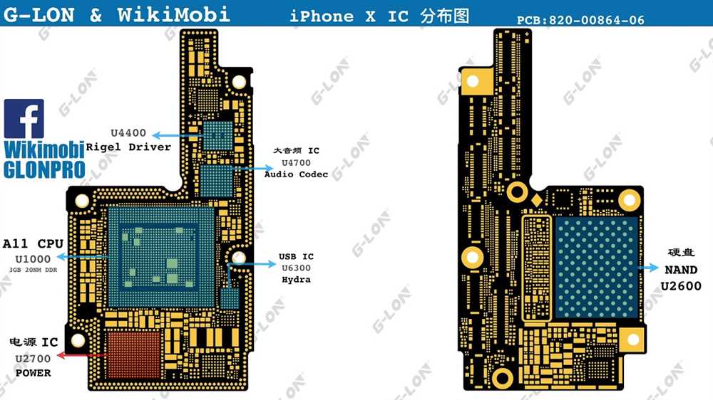 The Complete Guide To Understanding The Iphone Xs Max Parts Diagram