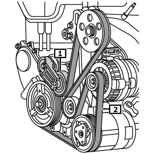 Everything You Need To Know About The Chevy Sonic Belt Diagram