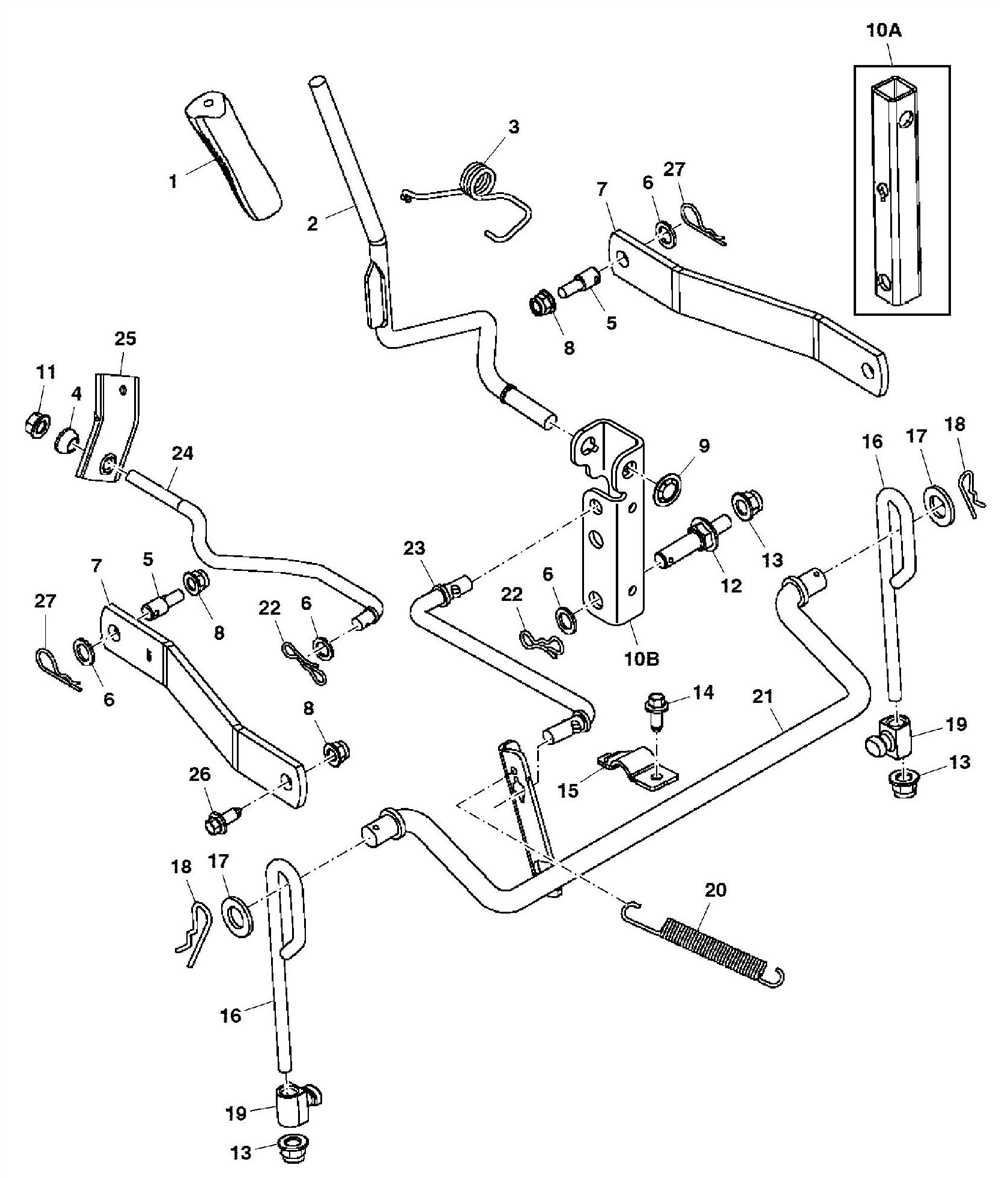 An In Depth Guide To Understanding And Using The John Deere G Parts