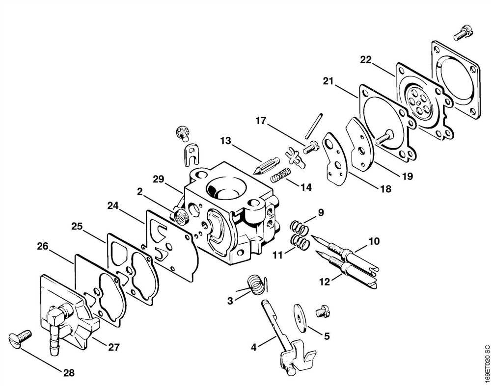 The Ultimate Stihl 031av Parts Diagram Guide Step By Step Breakdown