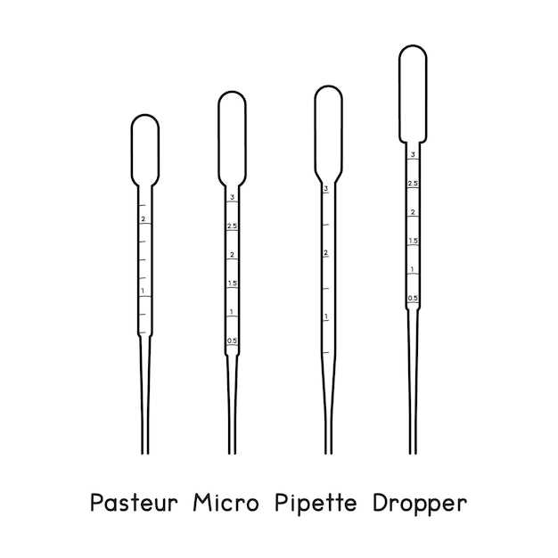 The Essential Guide To Understanding Graduated Pipette Diagrams