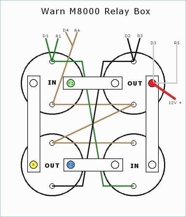 How To Properly Wire A Warn Winch Solenoid For Optimal Performance