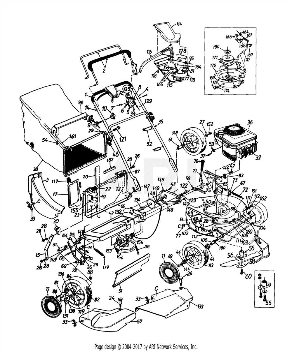 The Ultimate Guide To Understanding Yard Machine Riding Mower Parts With Diagrams